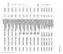 Fig. 960 - Pharmacogenetic DME detection assay methods and kits