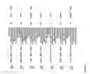 Fig. 970 - Pharmacogenetic DME detection assay methods and kits