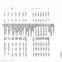Fig. 992 - Pharmacogenetic DME detection assay methods and kits
