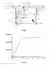 Fig. 02 - Method for continuous detection of an analyte, trifunctional detecting reagent used and detecting device