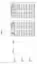 Fig. 17 - Method to measure a t cell response and its uses to qualify antigen-presenting cells
