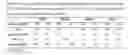 Fig. 19 - Method to measure a t cell response and its uses to qualify antigen-presenting cells