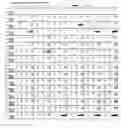 Fig. 02 - Methods of evaluating viral entry inhibitors using patient derived envelope protein constructs