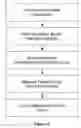 Fig. 07 - Recovery of rare cells using a microchannel apparatus with patterned posts