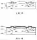 Fig. 02 - Method for fabricating semiconductor device