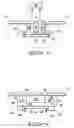 Fig. 03 - Methods of treating semiconductor substrates