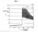 Fig. 09 - System and method for measuring/evaluating moving image quality of screen
