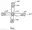 Fig. 02 - Pet toy