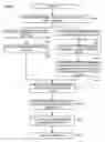 Fig. 07 - Broadband wireless communication system