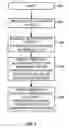 Fig. 09 - Broadband wireless communication system