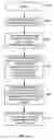 Fig. 10 - Broadband wireless communication system
