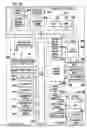 Fig. 35 - Gaming machine