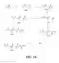 Fig. 02 - β-peptoids with antimicrobial activity