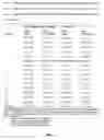 Fig. 09 - Compounds for use in weight loss and appetite suppression in humans