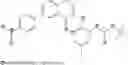 Fig. 397 - Transcription factor modulating compounds and methods of use thereof