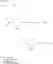 Fig. 22 - N-[(piperazinyl)hetaryl]arylsulfonamide compounds