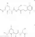 Fig. 06 - Caspase inhibitors and uses thereof