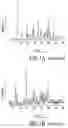Fig. 02 - Stable non-crystalline formulation comprising losartan