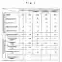 Fig. 02 - Sealing material for refrigeration system