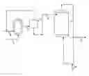 Fig. 01 - Olefin polymerization process