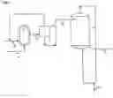 Fig. 02 - Olefin polymerization process
