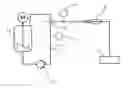 Fig. 02 - Metering of catalysts