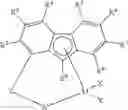 Fig. 52 - Halogen substituted metallocene compounds for olefin polymerization
