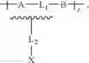 Fig. 02 - Poly(hydroxyalkanoate-co-ester amides) and agents for use with medical articles