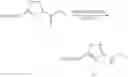 Fig. 12 - Oxazole and thiazole combinatorial libraries