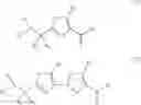 Fig. 26 - Oxazole and thiazole combinatorial libraries