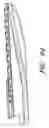 Fig. 87 - Surgical file system with a visualization instrument