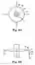 Fig. 07 - Fastening device for an epicardial lead