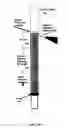 Fig. 22 - Tissue augmentation device
