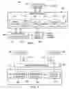 Fig. 03 - Object based access application programming interface for data versioning