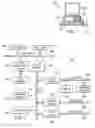 Fig. 02 - Platform infrastructure to provide an operating system based application programming interface undo service