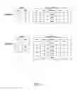 Fig. 06 - Synchronization-replication concurrency using non-shared snapshot query on a history table at read-uncommitted isolation level