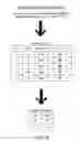 Fig. 07 - Synchronization-replication concurrency using non-shared snapshot query on a history table at read-uncommitted isolation level