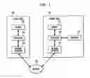 Fig. 02 - Abstract mechanism for constructing commands for the command pattern