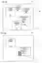 Fig. 06 - Methods and apparatuses for selectively sharing a portion of a display for application based screen sampling using direct draw applications
