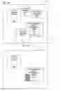 Fig. 08 - Methods and apparatuses for selectively sharing a portion of a display for application based screen sampling using direct draw applications