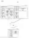 Fig. 02 - Methods and apparatuses for selectively sharing a portion of a display for application based screen sampling