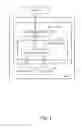 Fig. 02 - System and method for voice over internet protocol communication using an instant messenger