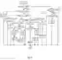 Fig. 07 - System and method for voice over internet protocol communication using an instant messenger