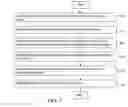 Fig. 08 - Methods of issuing a credit for a certificate for a domain name