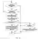 Fig. 08 - Network system