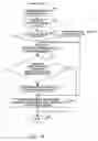 Fig. 09 - Network system