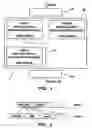 Fig. 02 - Method and a system to organize and manage a semantic web service discovery