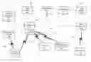 Fig. 01 - Network user priority assignment system