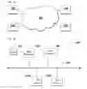 Fig. 02 - Method and systems for capture and replay of remote presentation protocol data