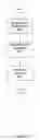 Fig. 09 - System and method for improved interportlet communications